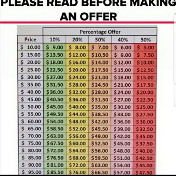 Everything - Picture 2 of 2